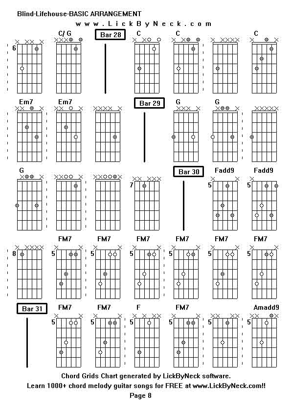 Chord Grids Chart of chord melody fingerstyle guitar song-Blind-Lifehouse-BASIC ARRANGEMENT,generated by LickByNeck software.